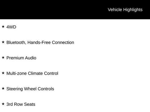 Carbonized Gray Metallic 2023 Ford Explorer Limited