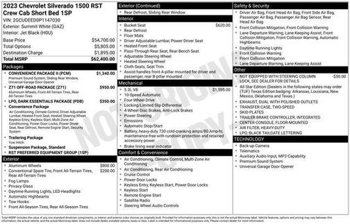 Summit White 2023 Chevrolet Silverado 1500 RST