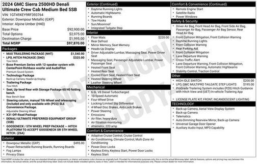 Metallic 2024 GMC Sierra 2500 Denali Ultimate