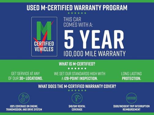 2023 BMW M440 i xDrive