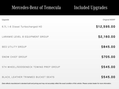 Bright White Clearcoat 2024 RAM 3500 Laramie Crew Cab 4x4 6'4' Box