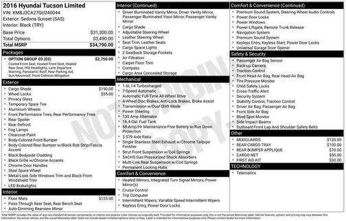 2016 Hyundai TUCSON Limited