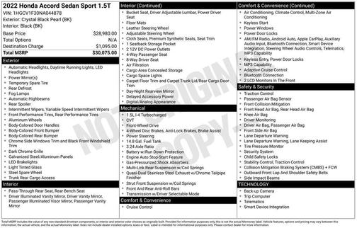 2022 Honda Accord Sport 1.5T