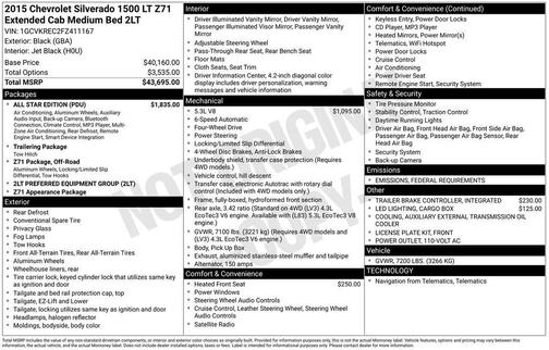 2015 Chevrolet Silverado 1500 2LT