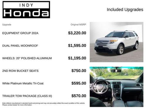2014 Ford Explorer XLT