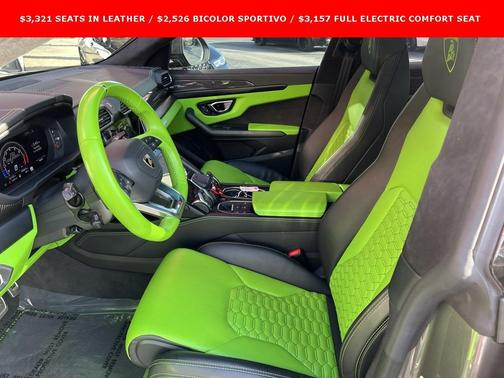 2021 Lamborghini Urus Base