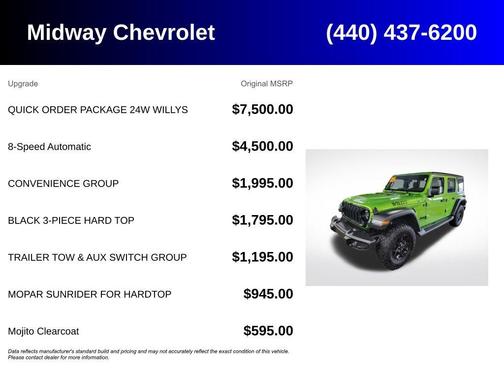 Mojito! Clearcoat 2025 Jeep Wrangler Sport