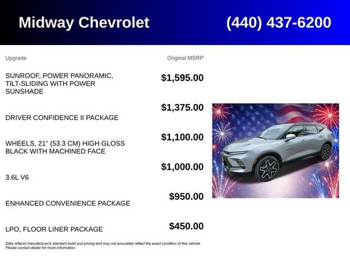 Sterling Gray Metallic 2026 Chevrolet Blazer RS
