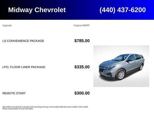 Sterling Gray Metallic 2023 Chevrolet Equinox LS