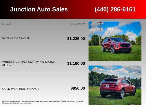 Red Horizon Tintcoat 2020 Cadillac XT4 Sport