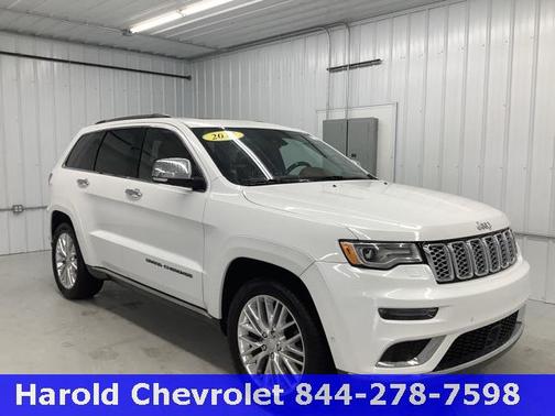 2018 Jeep Grand Cherokee Summit