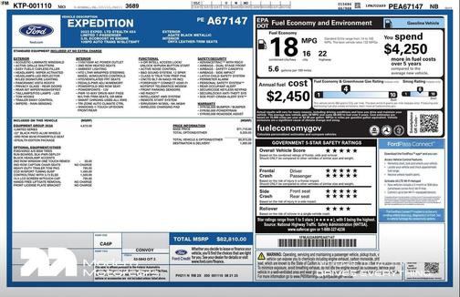 2023 Ford Expedition Limited