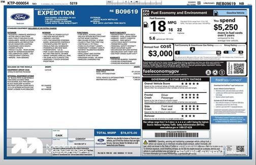 2024 Ford Expedition Limited