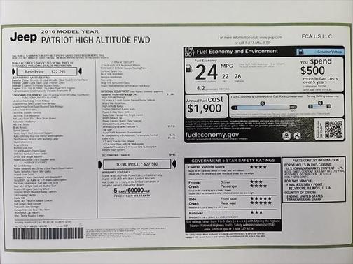 2016 Jeep Patriot High Altitude