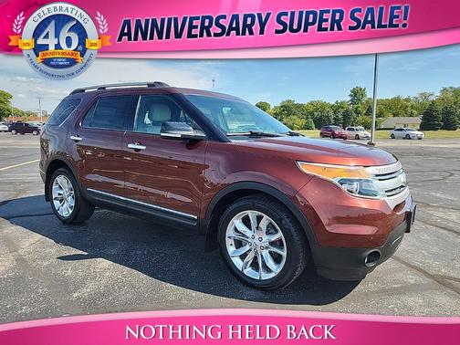 2015 Ford Explorer XLT