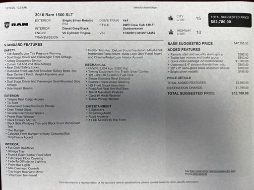 2016 RAM 1500 Outdoorsman