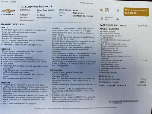 2012 Chevrolet Equinox LS
