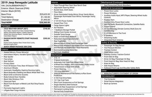 2019 Jeep Renegade Latitude