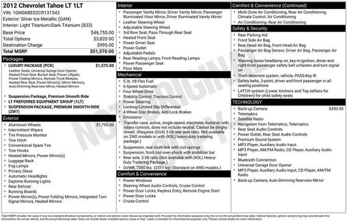 2012 Chevrolet Tahoe LT