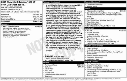 2015 Chevrolet Silverado 1500 LT