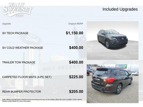 2017 Nissan Pathfinder SV