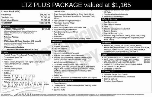 2017 Chevrolet Silverado 1500 LTZ