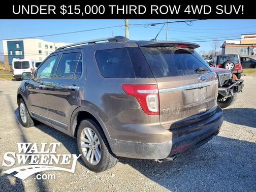 2015 Ford Explorer XLT