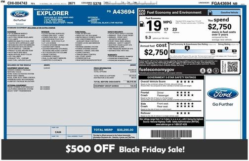 2015 Ford Explorer XLT