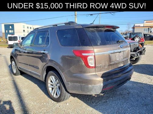 2015 Ford Explorer XLT