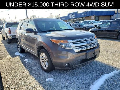 2015 Ford Explorer XLT
