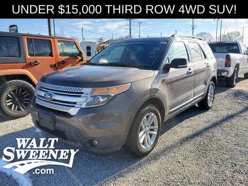 2015 Ford Explorer XLT