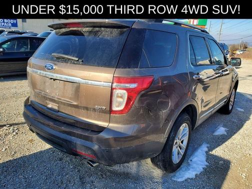 2015 Ford Explorer XLT