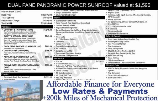 2018 Jeep Renegade Altitude