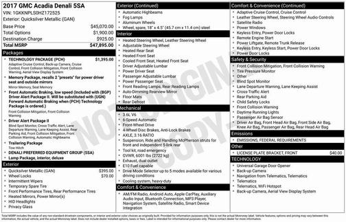 2017 GMC Acadia Denali