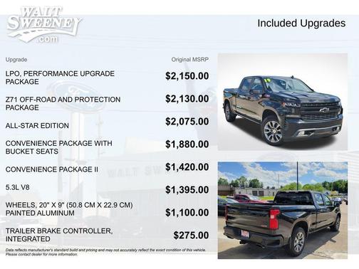 Black 2019 Chevrolet Silverado 1500 RST