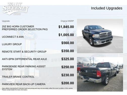 2013 RAM 1500 Big Horn