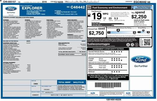 2014 Ford Explorer Limited