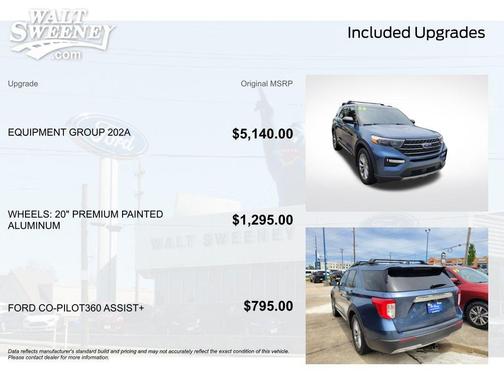 Blue Metallic 2020 Ford Explorer XLT