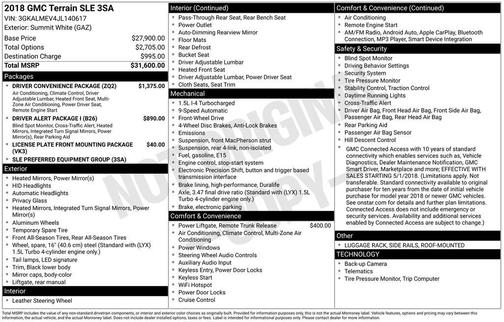 2018 GMC Terrain SLE