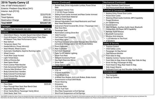 Predawn Gray Mica 2016 Toyota Camry LE