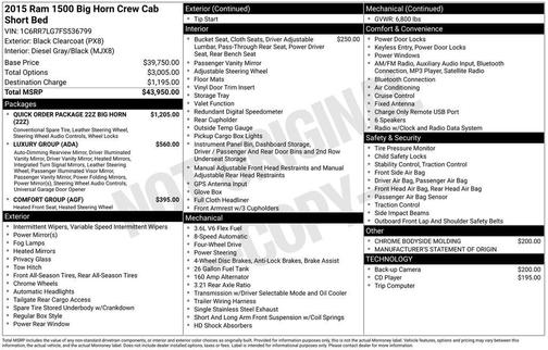 2015 RAM 1500 Big Horn