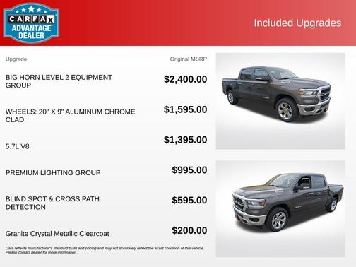 2019 RAM 1500 BIG HORN/LONE STAR