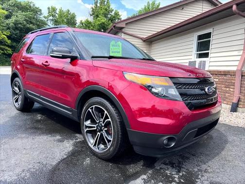 2015 Ford Explorer Sport
