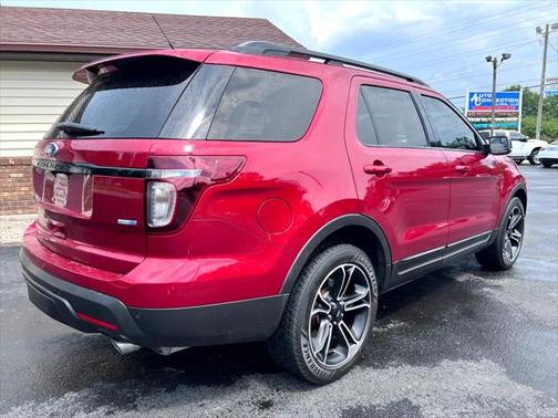 2015 Ford Explorer Sport