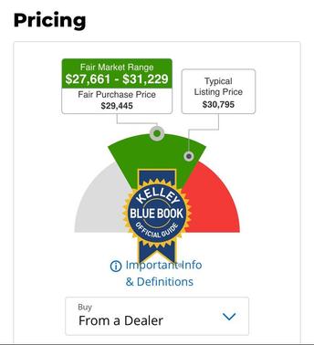 2016 Toyota Tacoma Limited
