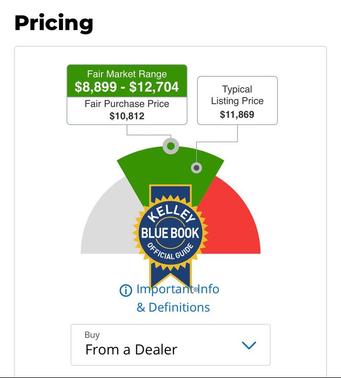 2015 Cadillac ATS 2.0L Turbo Luxury