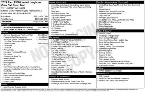 2022 RAM 1500 Longhorn