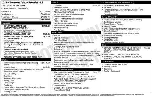 Summit White 2019 Chevrolet Tahoe Premier