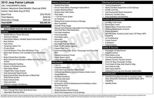 2015 Jeep Patriot Latitude