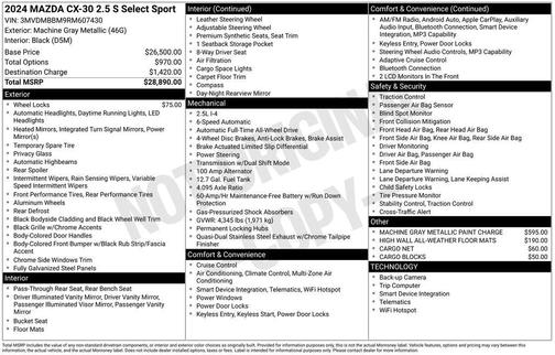 Machine Gray Metallic 2024 Mazda CX-30 2.5 S Select Sport